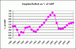 Mychart.gif