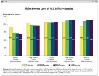 chart3_large.webp