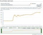 Fed Balance Sheet.JPG