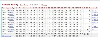 Roy Campanella.webp