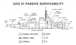 ddg-51-passive.jpg