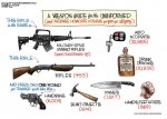 Guns-vs-hammers&knives.jpg
