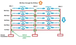 loads1a.webp