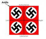 antifa_political_compass.jpg