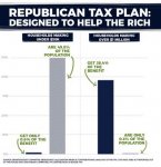 graph republican tax polan.jpg