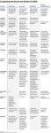 DS-tax-bill-comparison-v2.jpg