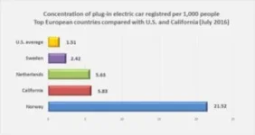 electric.webp