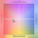 political-compass.jpg