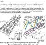 wtcfloortruss.jpg