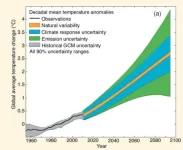 Uncertainty.webp