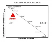 Political Spectrum (2).webp