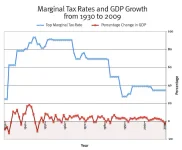 86_marginalgrowth.jpg.CROP.original-original (1).webp