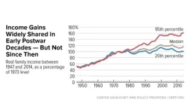 inequality-pimer-infocus_infocus.webp