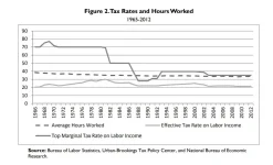 tax rates.webp