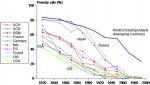 historical-poverty-reduction.jpg