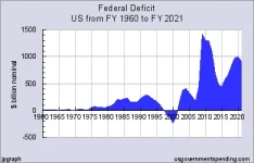US_federaldeficit.webp