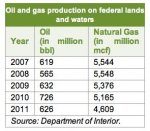 oil gas.jpg