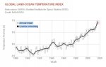 Temp_Anomaly_NASA_2018.JPG