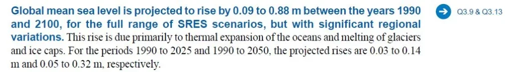ipcc_2001_sea_prediction.webp