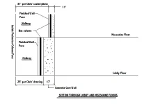 elevation1.webp