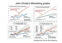Christygraphs.webp