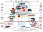 media-bias-chart_3.1_Hi-Res.jpg