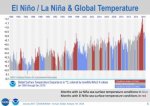 ElNino2017.jpg