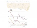 Where illegal immigrants are detained.jpg