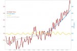 CO2-sun.jpg