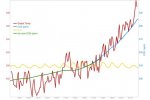 CO2-sun.jpg