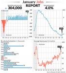 2019 JANUARY econodata.jpg