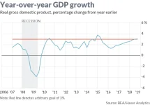 gdp.webp