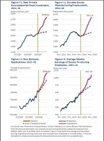 charts.webp