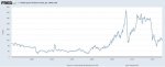 Global Brent Crude Indexed.jpg