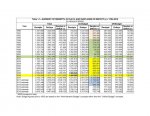 Budget - Summary of Receipts, Expenditures and Deficits.jpg