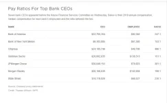 Bank_CEOs_Compensation.webp Bank_CEOs_Compensation.webp