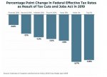 trump_cuts_affects2.jpg