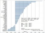 100 years Sea Level Acceleration.jpg