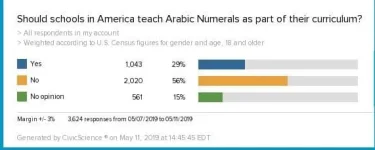 arabic numerals.webp