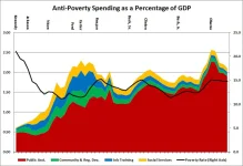 Anti-Poverty.webp