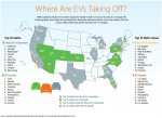 Electric-Vehicles-by-State.jpg