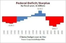 BudgetSurplus 2.webp