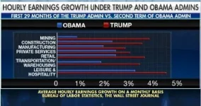 earningsgrowth.webp