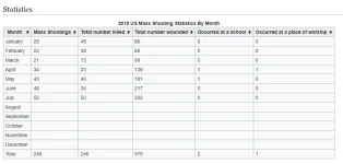 2019_Mass_Shooting.webp