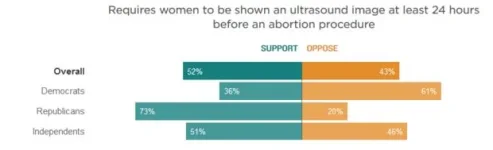 abortionultrasoundimage.webp