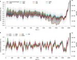 Global Temp Common Era.jpg