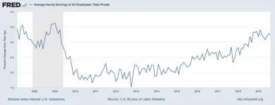Wages 2.webp