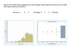 Climatologist_Heat_Wave_Survey.JPG