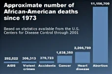 7abortion.webp