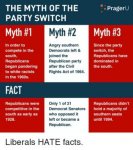 the-myth-of-the-party-switch-prageru-myth-1-myth-26267934.jpg